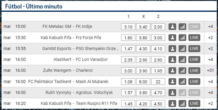 Rivalo Apuestas