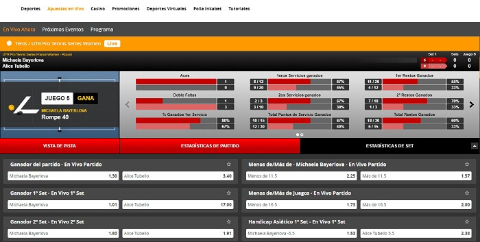 Inkabet en Vivo Inkabet Apuestas en Vivo